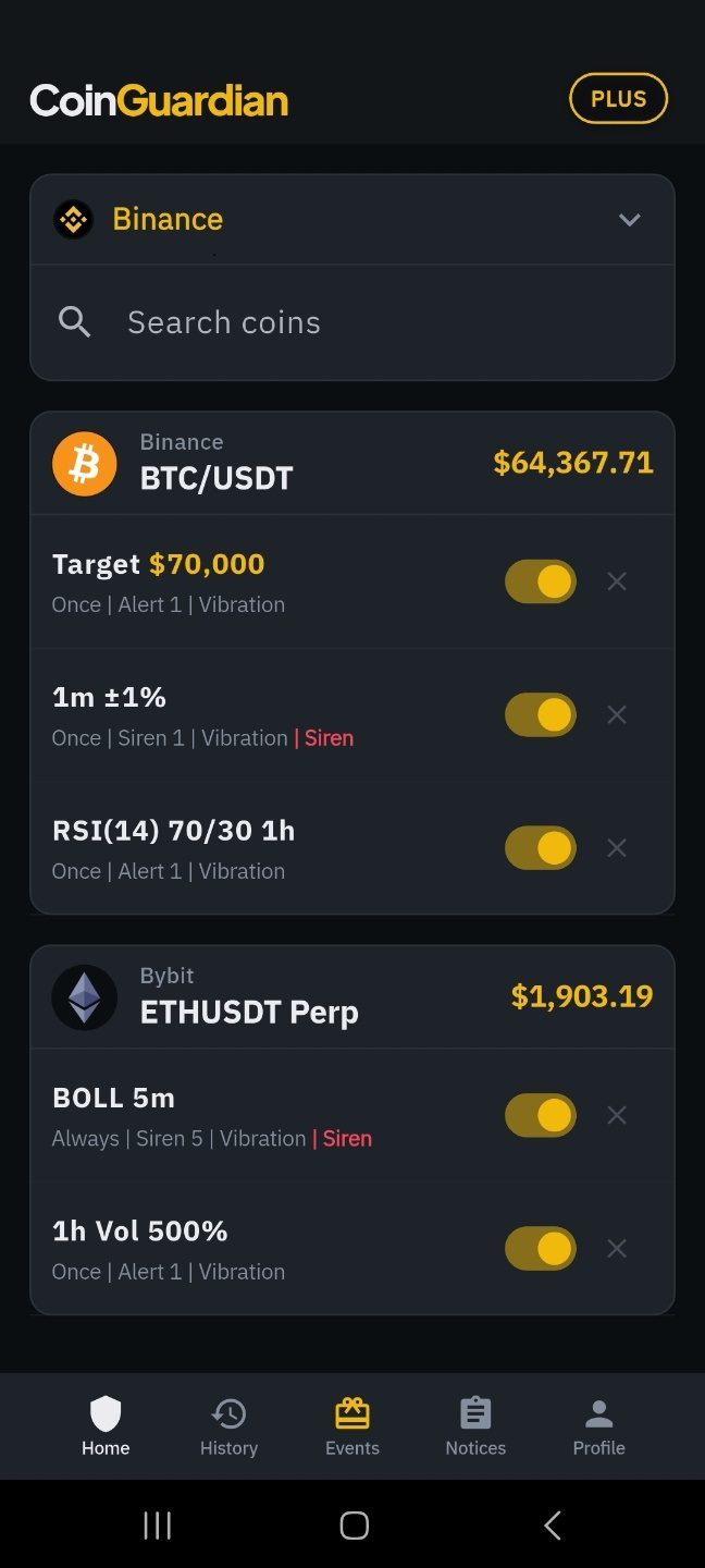 Monitoring Screen